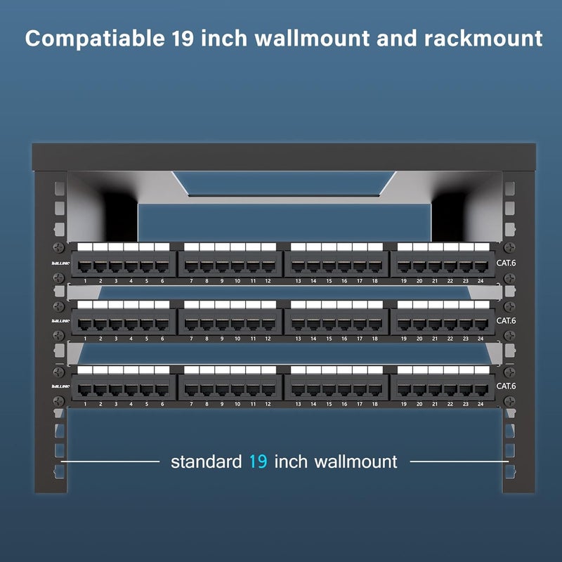 iwillink 24 Port Patch Panel, 10Gbps Cat6 Patch Panel, RJ45 Keystone Network Panel for Rackmount or Wall Mount, Ideal for Gigabit Ethernet Connections - Image 5